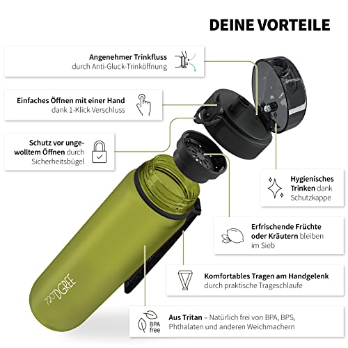 720°DGREE "uberBottle" – Leicht, BPA-frei, stoßfest