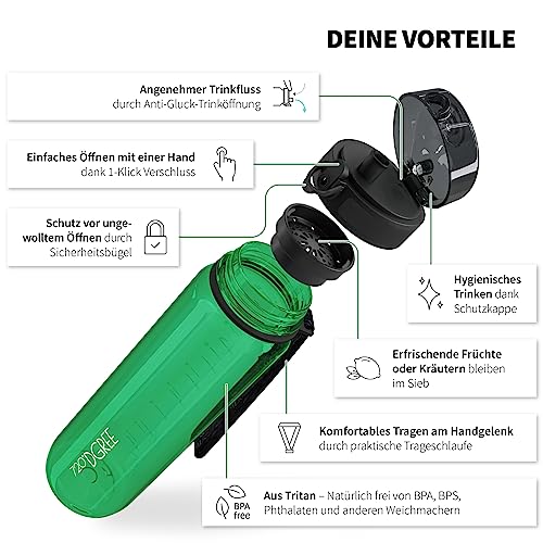 720°DGREE "uberBottle" – Leicht, BPA-frei, stoßfest
