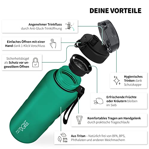 720°DGREE "uberBottle" – Leicht, BPA-frei, stoßfest