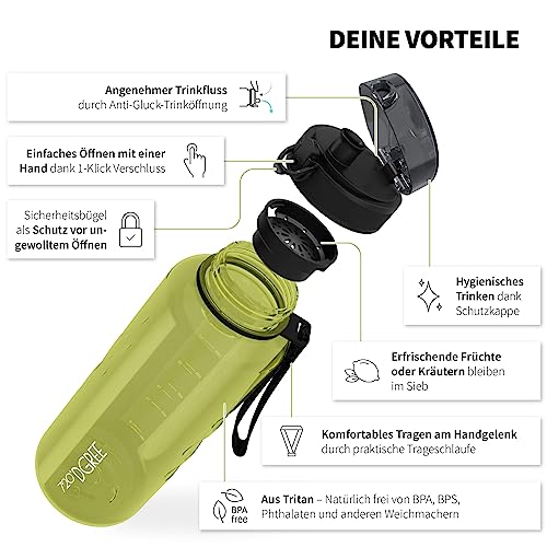 720°DGREE "uberBottle" – Leicht, BPA-frei, stoßfest