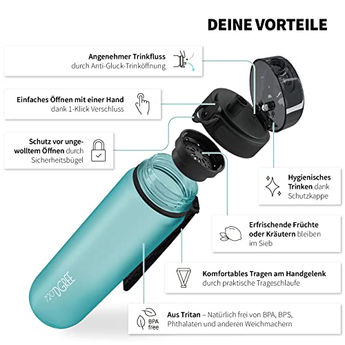 720°DGREE "uberBottle" – Leicht, BPA-frei, stoßfest