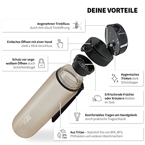 720°DGREE "uberBottle" – Leicht, BPA-frei, stoßfest