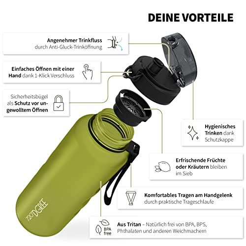 720°DGREE "uberBottle" – Leicht, BPA-frei, stoßfest