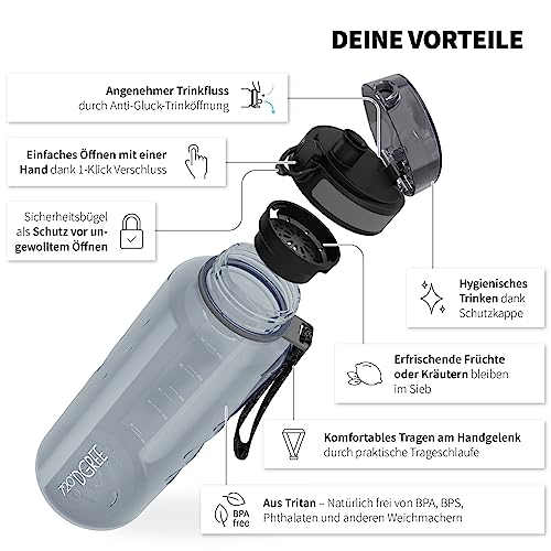 720°DGREE "uberBottle" – Leicht, BPA-frei, stoßfest
