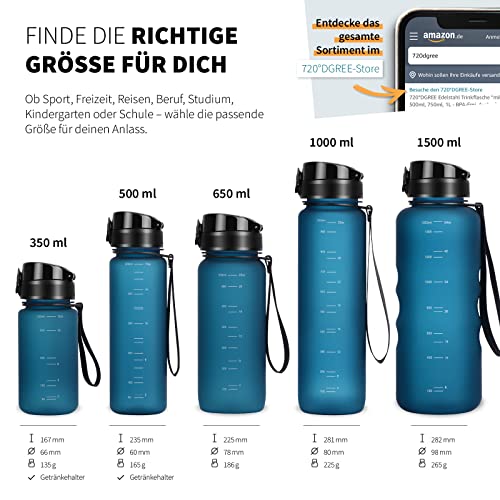 720°DGREE "uberBottle" – Leicht, BPA-frei, stoßfest
