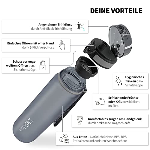 720°DGREE "uberBottle" – Leicht, BPA-frei, stoßfest