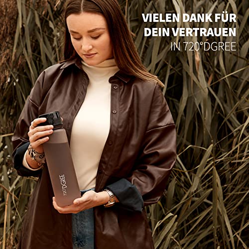 720°DGREE "uberBottle" – Leicht, BPA-frei, stoßfest