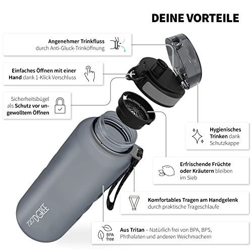 720°DGREE "uberBottle" – Leicht, BPA-frei, stoßfest