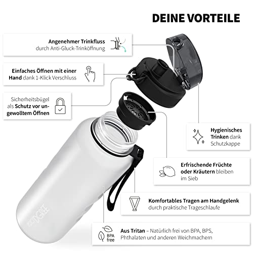 720°DGREE "uberBottle" – Leicht, BPA-frei, stoßfest