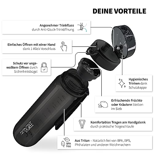 720°DGREE "uberBottle" – Leicht, BPA-frei, stoßfest