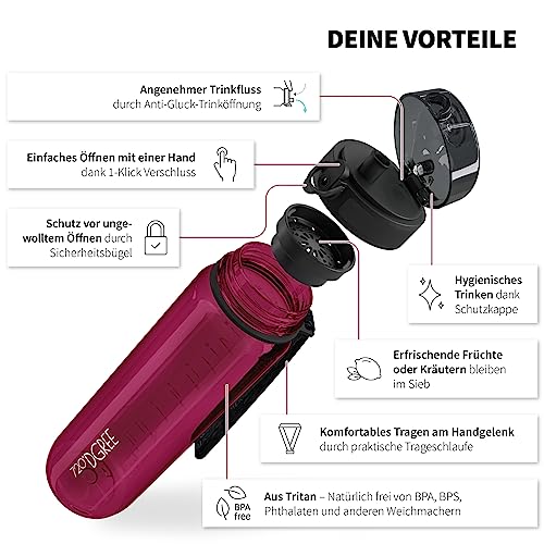 720°DGREE "uberBottle" – Leicht, BPA-frei, stoßfest
