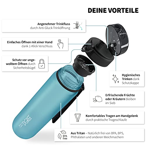 720°DGREE "uberBottle" – Leicht, BPA-frei, stoßfest
