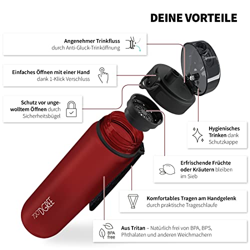 720°DGREE "uberBottle" – Leicht, BPA-frei, stoßfest