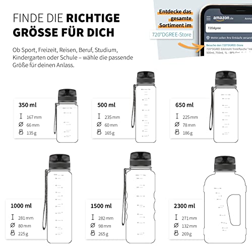 720°DGREE "uberBottle" – Leicht, BPA-frei, stoßfest