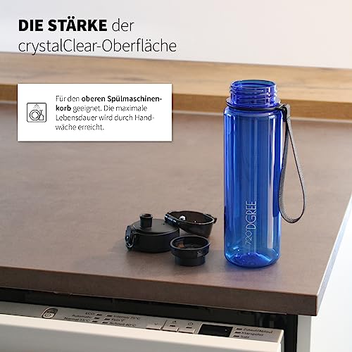720°DGREE "uberBottle" – Leicht, BPA-frei, stoßfest