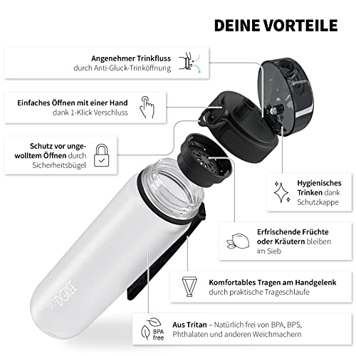 720°DGREE "uberBottle" – Leicht, BPA-frei, stoßfest