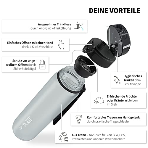 720°DGREE "uberBottle" – Leicht, BPA-frei, stoßfest
