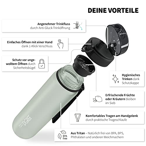 720°DGREE "uberBottle" – Leicht, BPA-frei, stoßfest