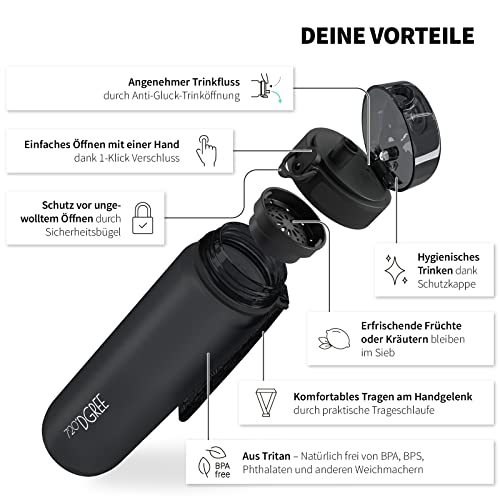 720°DGREE "uberBottle" – Leicht, BPA-frei, stoßfest