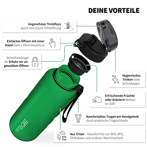 720°DGREE "uberBottle" – Leicht, BPA-frei, stoßfest