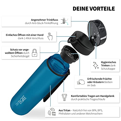720°DGREE "uberBottle" – Leicht, BPA-frei, stoßfest