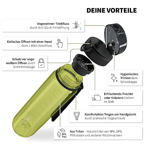 720°DGREE "uberBottle" – Leicht, BPA-frei, stoßfest