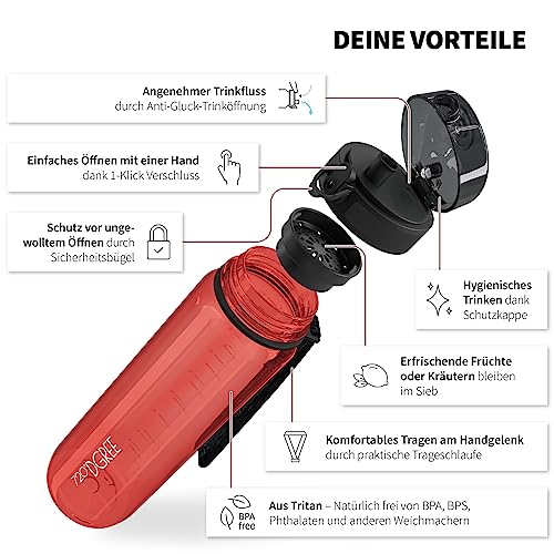 720°DGREE "uberBottle" – Leicht, BPA-frei, stoßfest