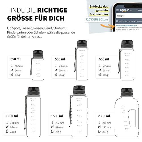 720°DGREE "uberBottle" – Leicht, BPA-frei, stoßfest