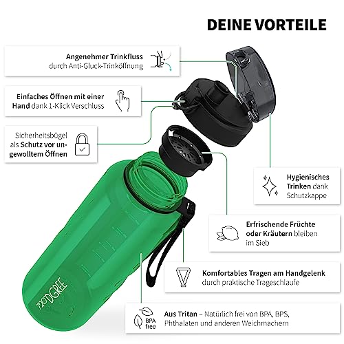 720°DGREE "uberBottle" – Leicht, BPA-frei, stoßfest