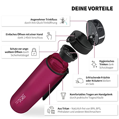 720°DGREE "uberBottle" – Leicht, BPA-frei, stoßfest