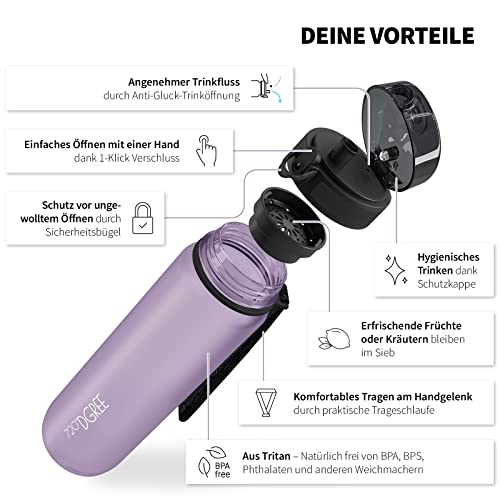 720°DGREE "uberBottle" – Leicht, BPA-frei, stoßfest