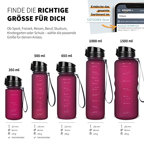 720°DGREE "uberBottle" – Leicht, BPA-frei, stoßfest
