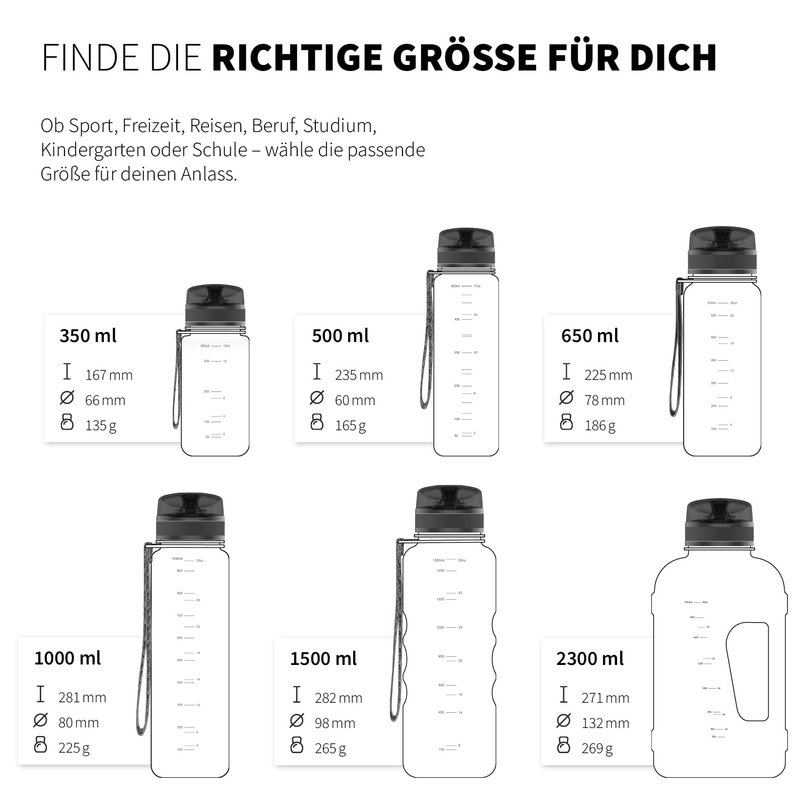720°DGREE "uberBottle" – Leicht, BPA-frei, stoßfest