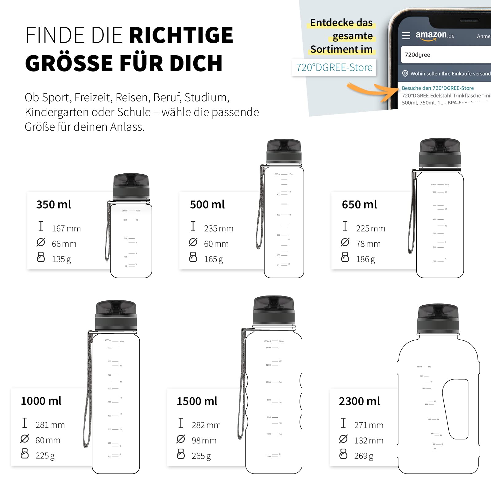 720°DGREE "uberBottle" – Leicht, BPA-frei, stoßfest