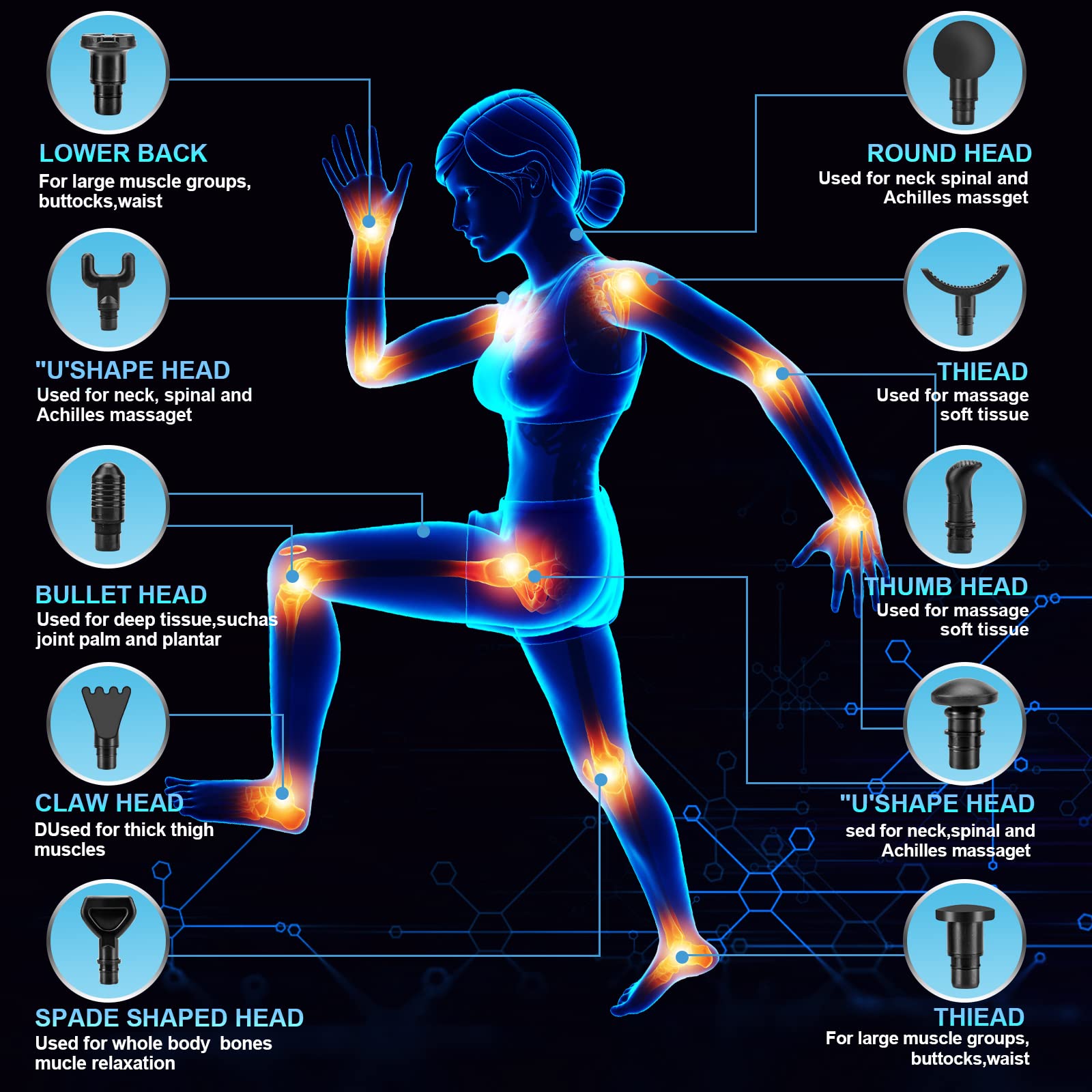 Massagepistole, Muskel Percussion Massagegerät mit 30 Geschwindigkeiten Leise Handmassagegeräte Massage Pistole mit LCD Touchscreen 10 Köpfe Massage Gun für Schulter Körper Rücken Entspannung
