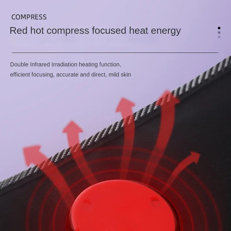 Vibrationsgürtel - mit 8 Motoren zu Ihrer Traumfigur!