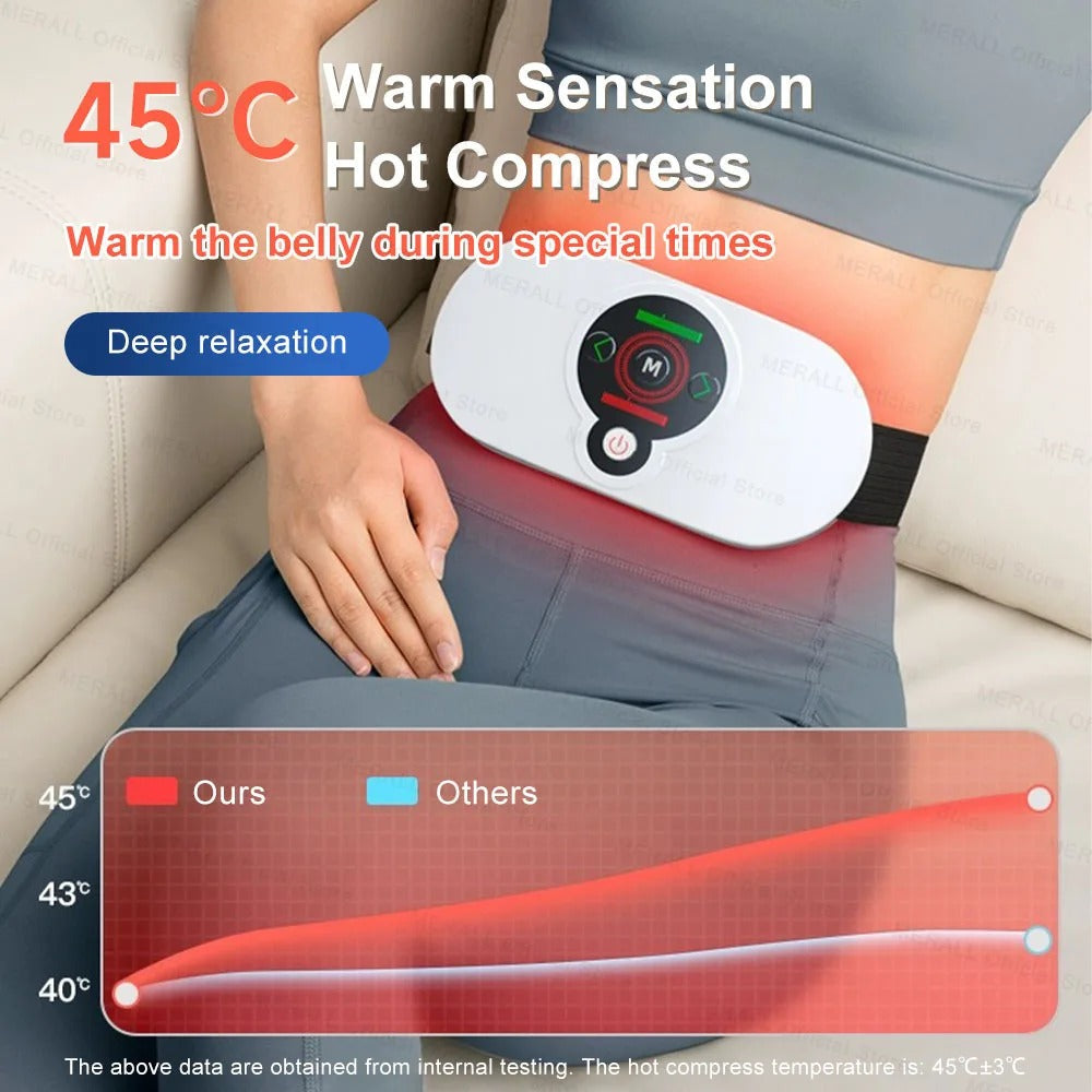 Effektives EMS Massagegerät für Taille und Rücken mit Heizung und Vibration